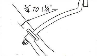 Figure 1 - Clutch Pedal Adjustment