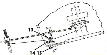 Figure 7 - Clutch Removal