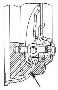 Pressure Plate Lubrication