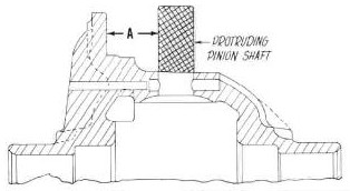 Differential Case