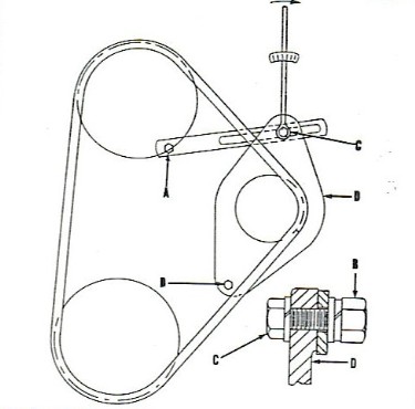 Figure 2 - Fan Belt Tension