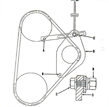 Hudson Jet Fan Belt Tension