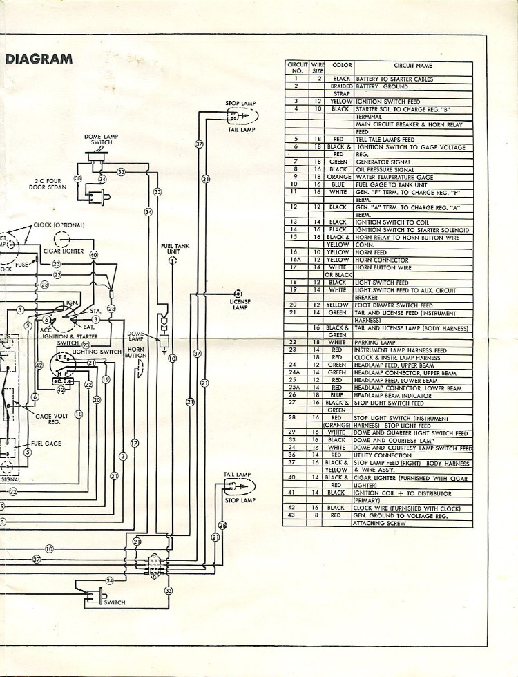 Hudson Jet Wiring Diagram