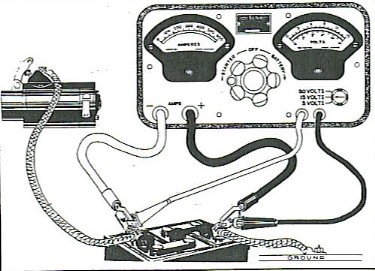 Hudson Jet Amperage Draw Test