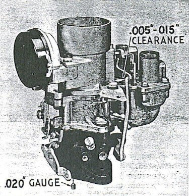 Figure 5 - Anti-Percolator Adjustment