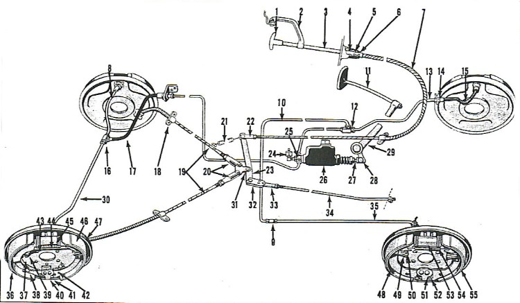 Figure 1 - Hudson Jet Brake System