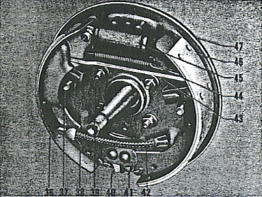 Figure 5 - Hudson Jet Rear Brake