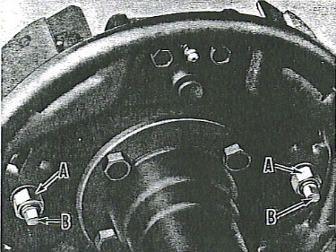 Figure 6 - Hudson Jet Minor Brake Adjustment