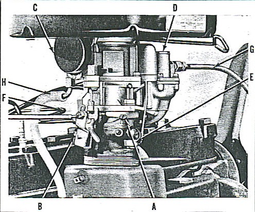 Figure 12 - Carburetor Installation