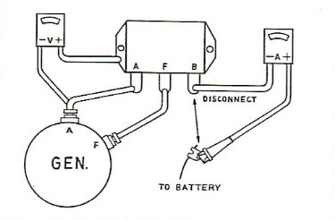 Hudson Jet Circuit Breaker Check