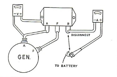 Hudson Jet Circuit Breaker Check