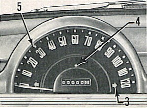 Hudson Jet Instrument Cluster