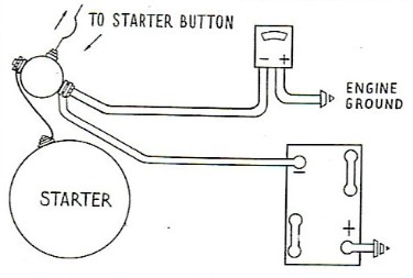 Hudson Jet Cranking Voltage