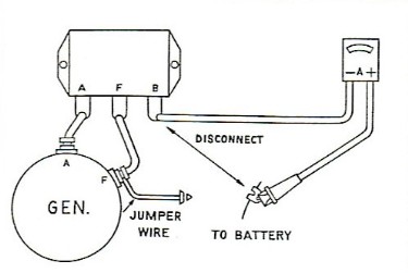 Hudson Jet Current Regulator Check