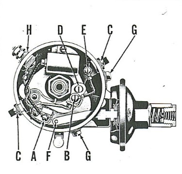 Hudson Jet Distributor Contact Points