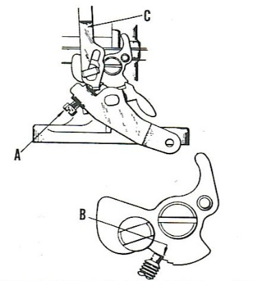 Hudson Jet Fast Idle Adjustment