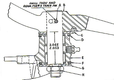 Hudson Jet Center Steering Arm Installation