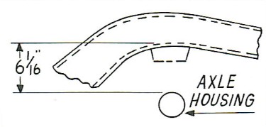 Hudson Jet Riding Height