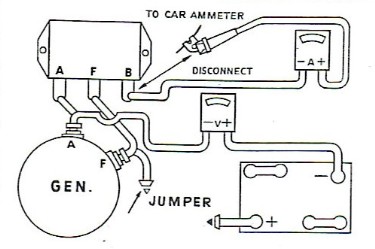 Hudson Jet Generator Circuit Resistance Check