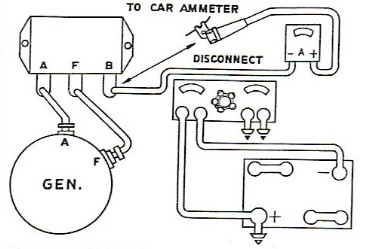 Hudson Jet Generator Output Check