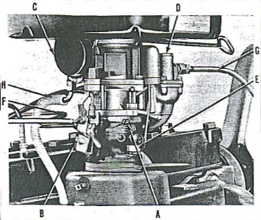 Hudson Jet Idle Adjustment