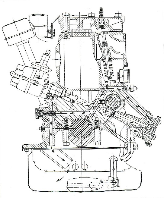 Hudson Jet Oil Pump