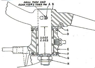 Figure 6 - Center Steering Arm Installation