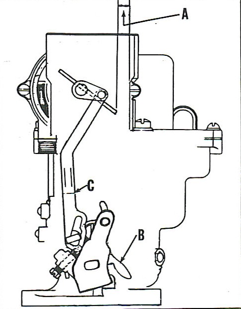 Hudson Jet Unloader Adjustment