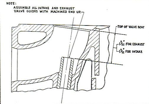 Hudson Jet Intake and Exhaust Valve Guides