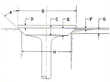 Hudson Jet Valve Seat Guide