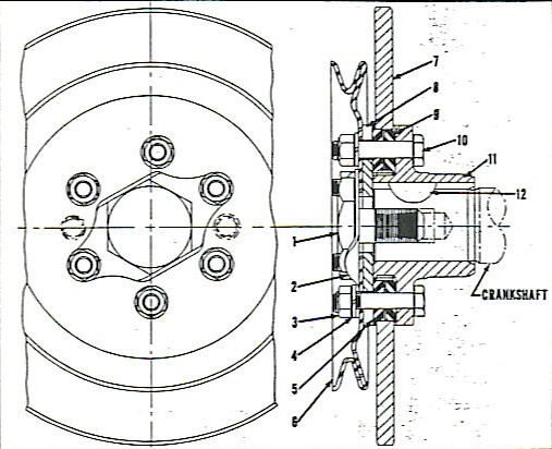 Figure 21 - Vibration Dampener