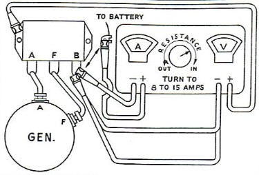 Hudson Jet Voltage Regulator Check