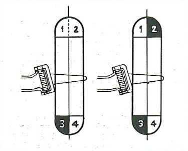 Figure 1 - Balance Statically